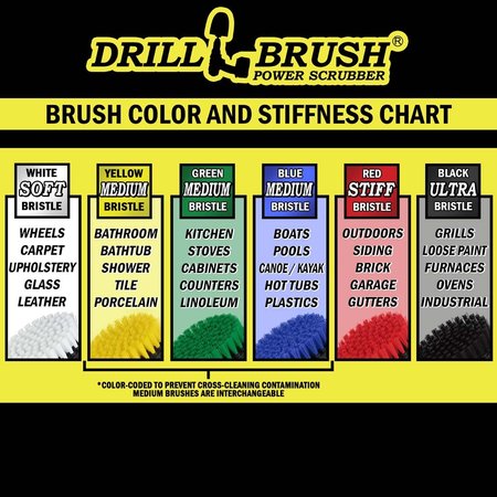 Drillbrush Outdoor - Garden - Patio - Deck - Cleaning Supplies - Drill Brush - Bi Original Red-Blk STIFF